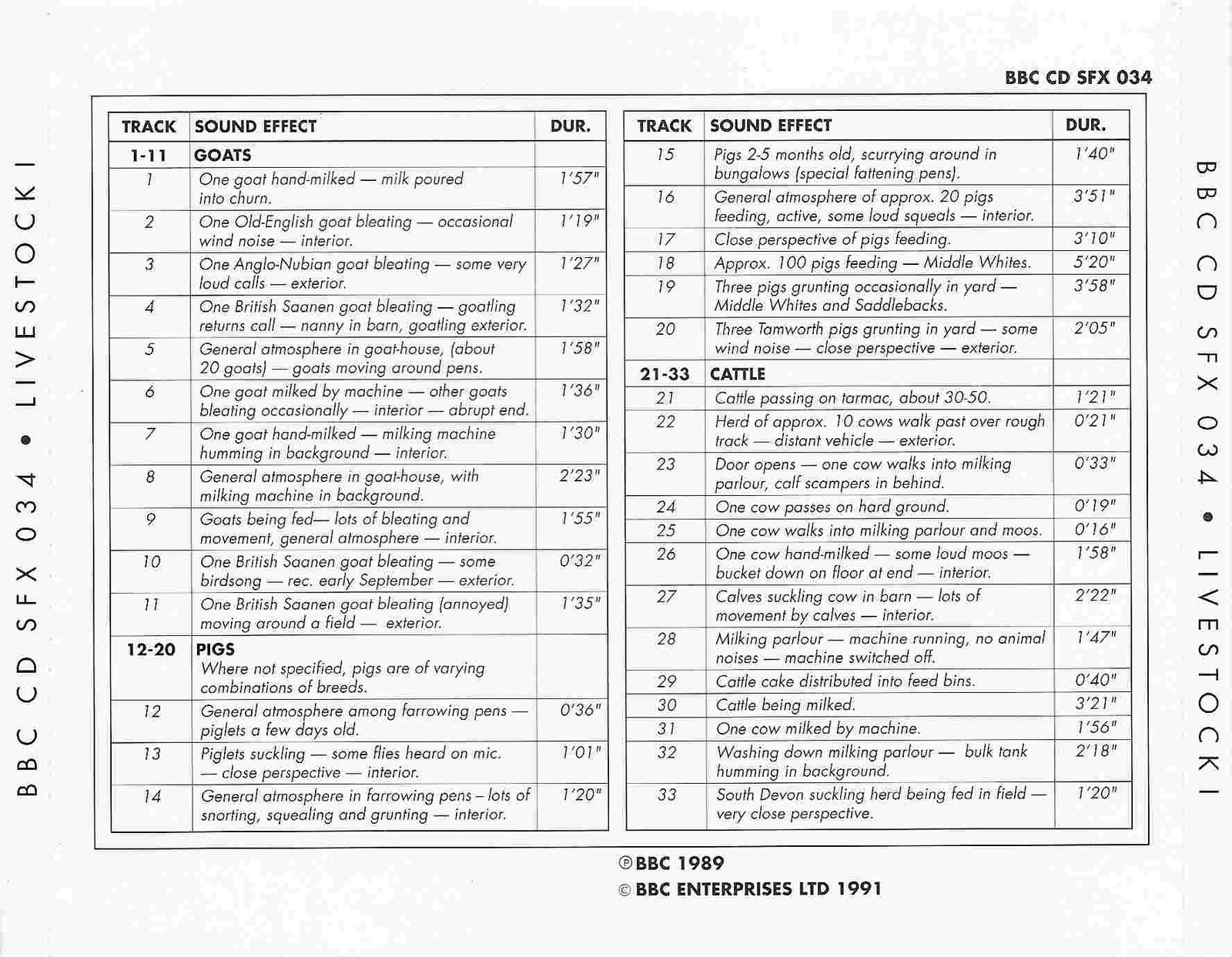 Picture of BBCCD SFX034 Livestock (1) by artist Various from the BBC records and Tapes library